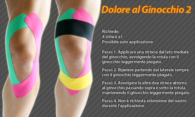 dolore al ginocchio