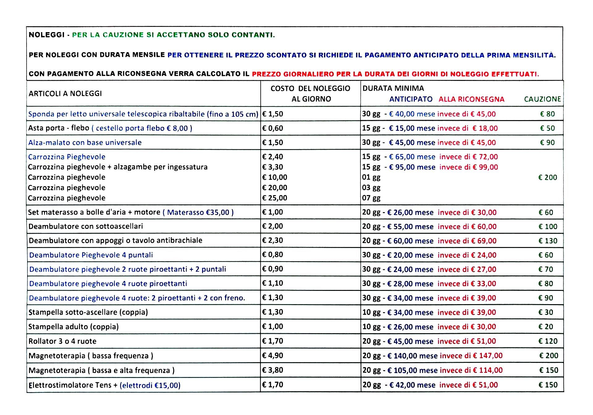 NOLEGGI ORTOPEDIA,tabella prezzi noleggio