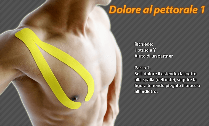 dolore al pettorale