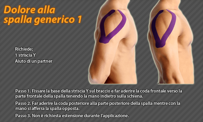 dolore alla spalla