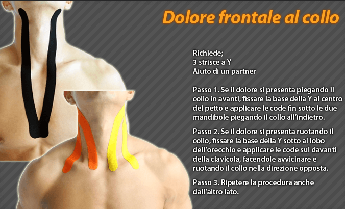 dolore frontale del collo