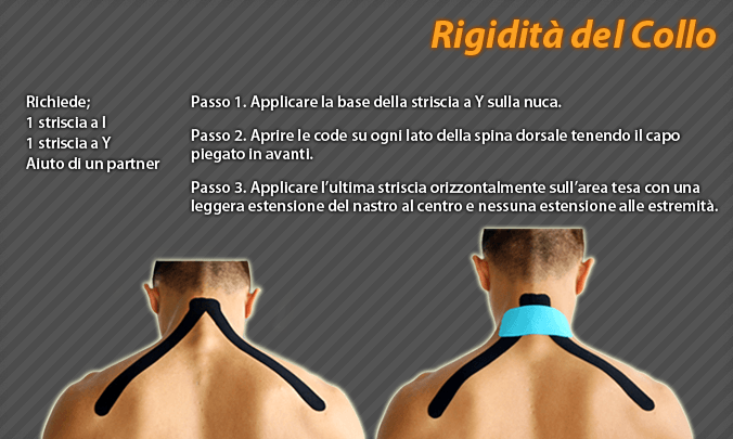rigidità del collo