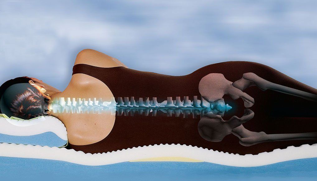 È l’ora di cambiare il materasso