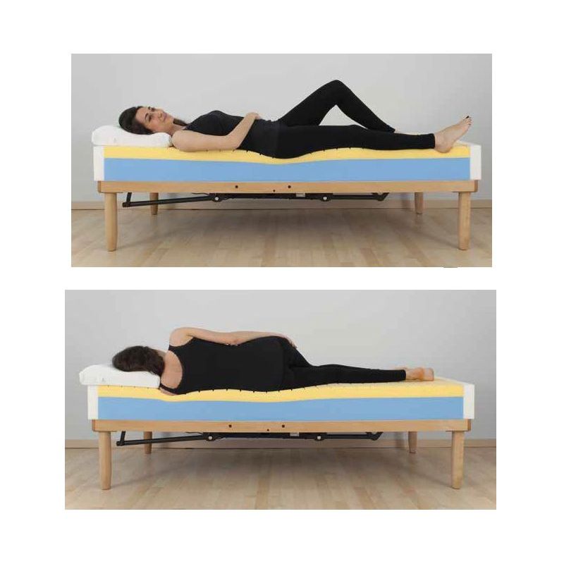 Materassi per curare il mal di schiena