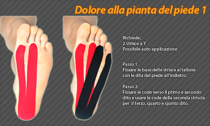 dolore alla pianta del piede