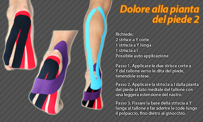 dolore alla pianta del piede