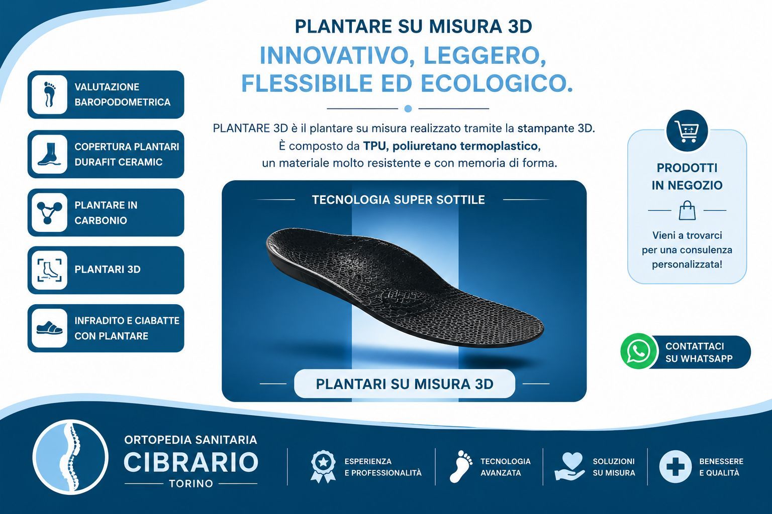 plantari 3d