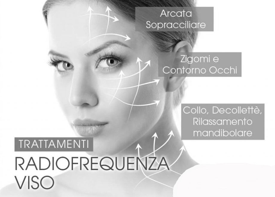 Per cosa si Utilizza la Radiofrequenza