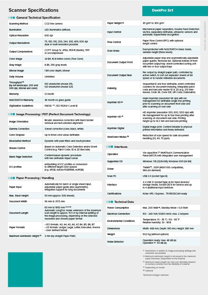 Picture of the DeskPro 3x1 Specifications.