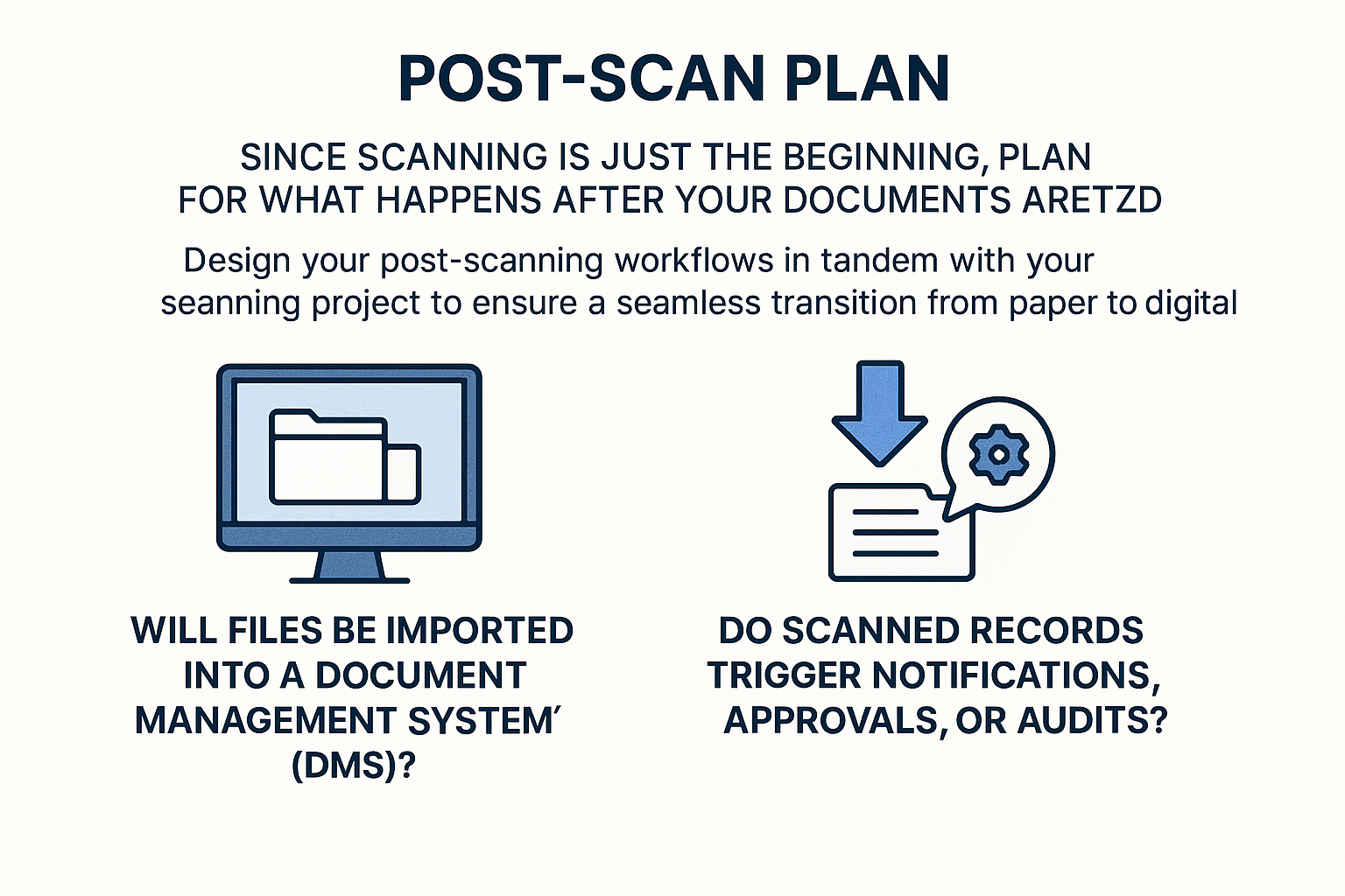 Image of a post scan plan