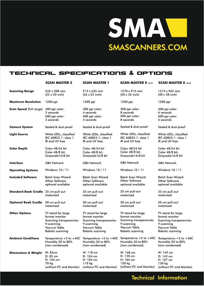 SCAN MASTER 0 4838 A0 Book Scanner by SMA technical specs.