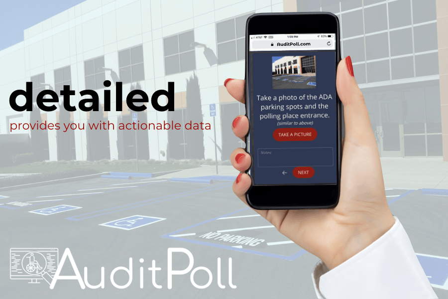 Image of a polling place in the background and in the foreground is a female hand holding an iPhone with an AuditPoll Screen.  Also text: detailed, provides you with actionable data