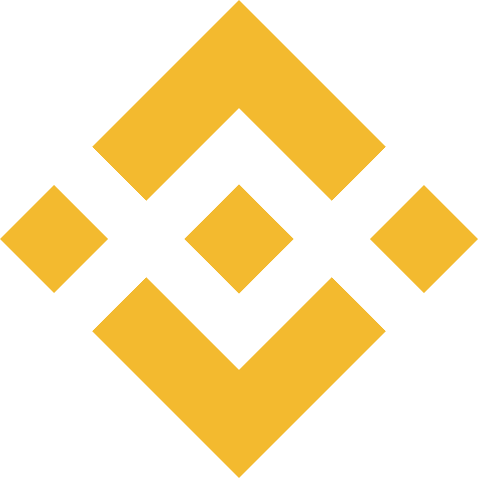 Binance Logo