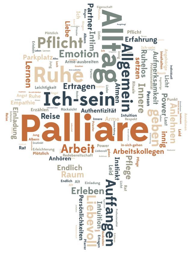 Sterben ist eine Zeit des Lebens. Ein würdevolles Leben bis zuletzt und das Annehmen der Endlichkeit ist fester Grundsatz unseres palliativen Handelns. Sterben ist eine Zeit des Lebens. Ein würdevolles Leben bis zuletzt und das Annehmen der Endlichkeit ist fester Grundsatz unseres palliativen Handelns.