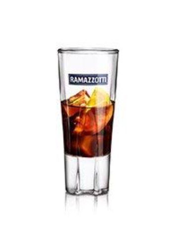 Degistifglas Ramazotti, Degistifglas mieten