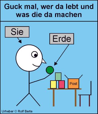 Menschen von oben Blick auf die Erde