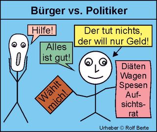 Der tut nichts, der will nur Geld Bürger vs. Politiker