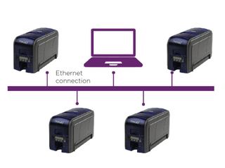 Conectividad Datacard SD360 Conectividad Datacard SD360