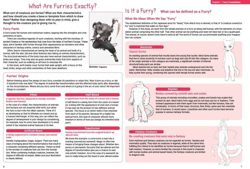 How To Draw Manga Furries Sample Pages