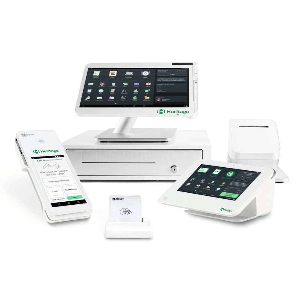 Credit Card Processing