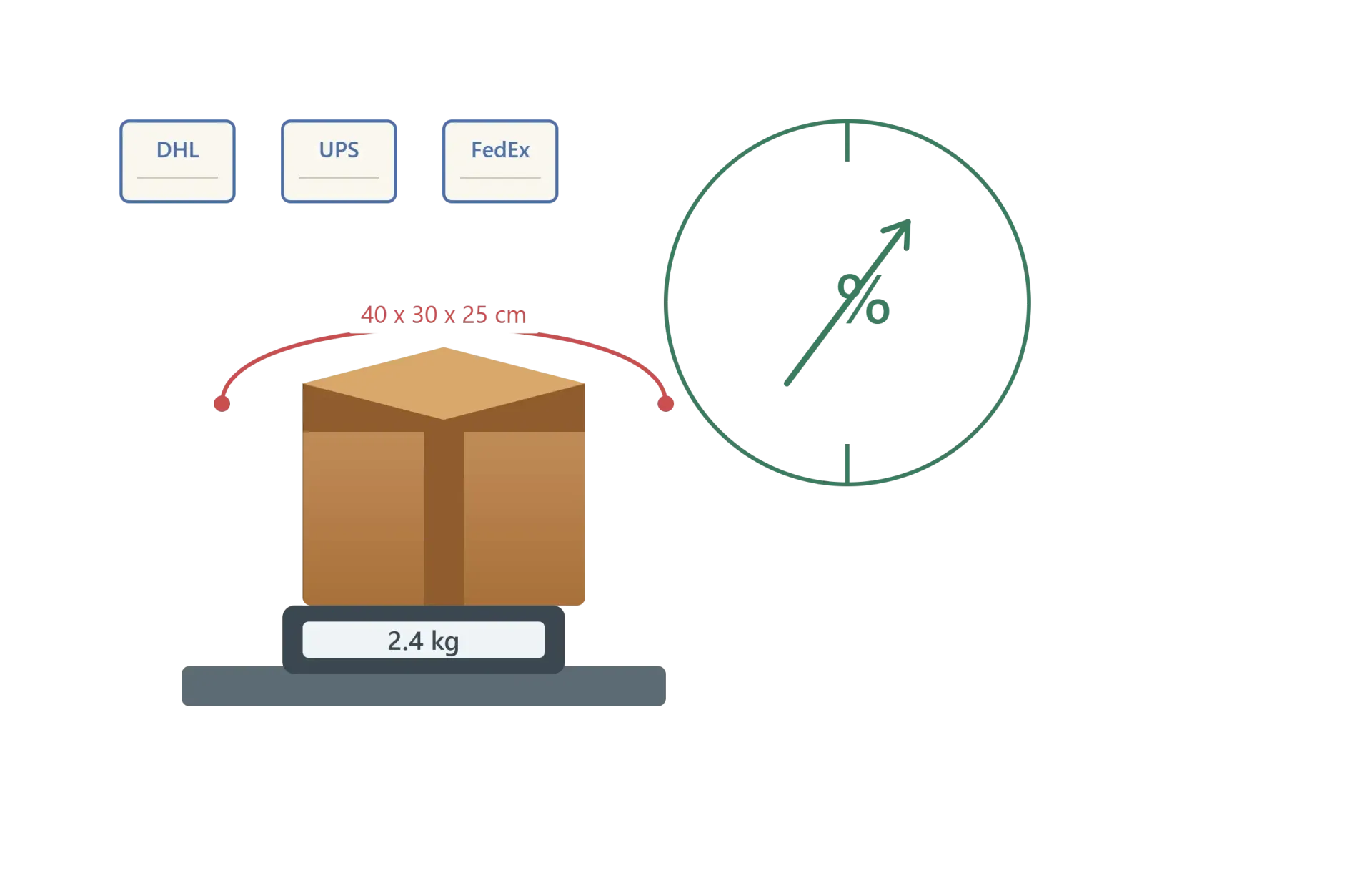 Illustration of a parcel with a UK customs declaration form for international shipping