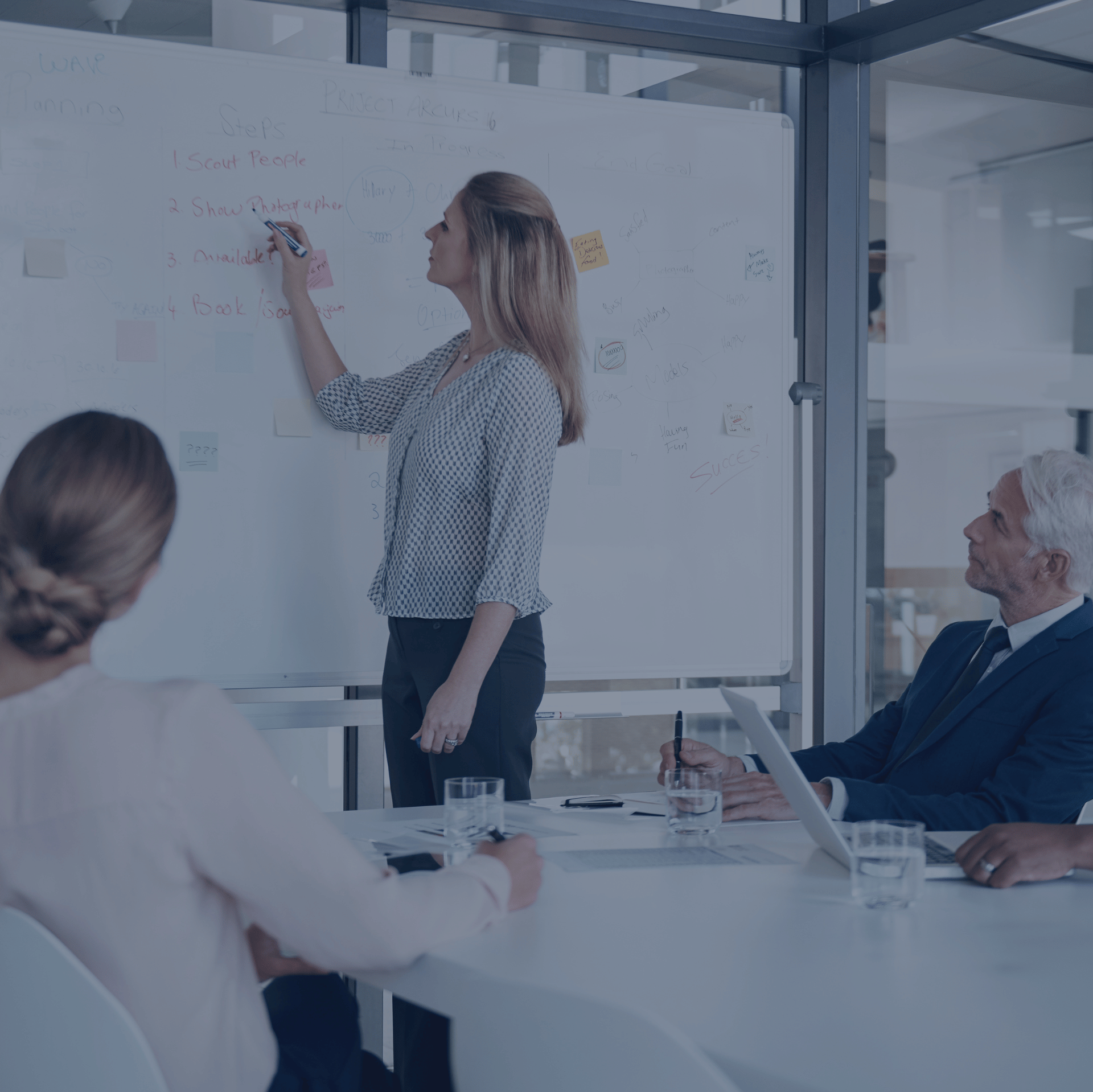 Management et leadership