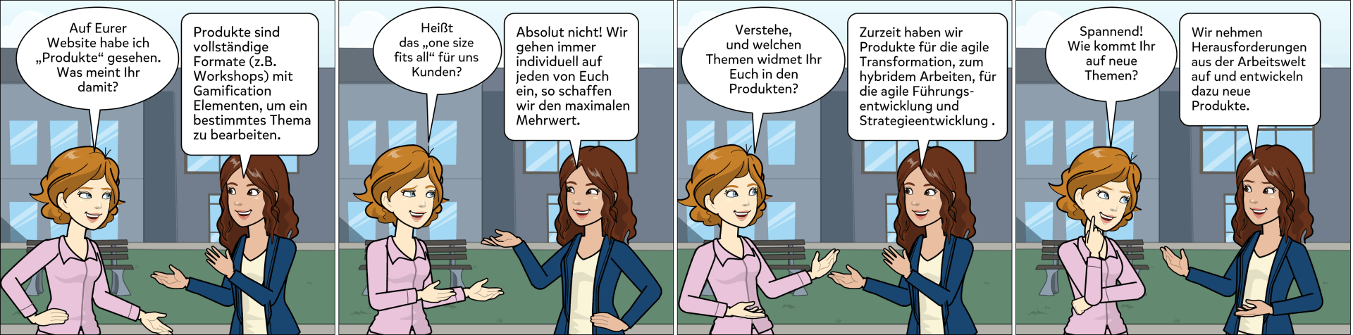 Erklärung Produkte der changefication