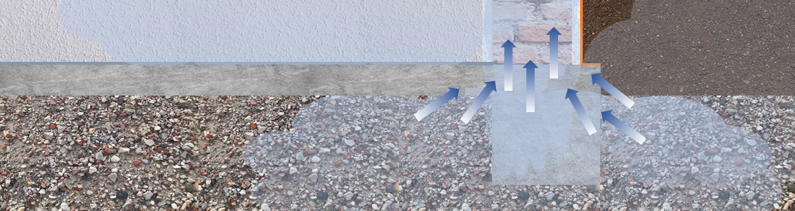 Gegen aufsteigende Feuchte