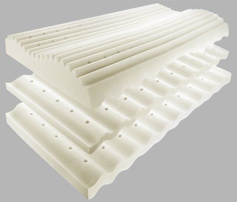 Foto: Traumina Nackenstützkissen