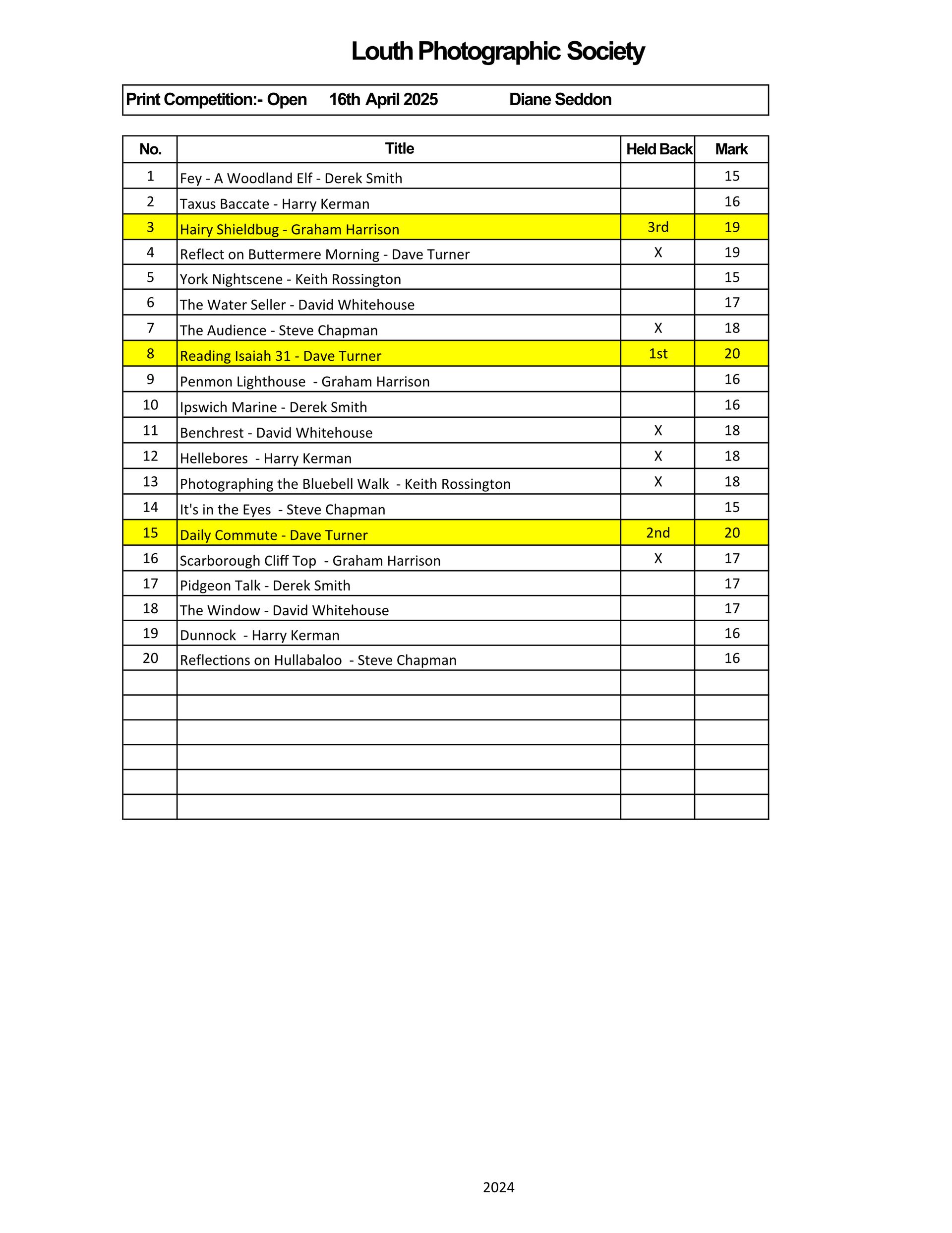 a shield bug insect on a flower