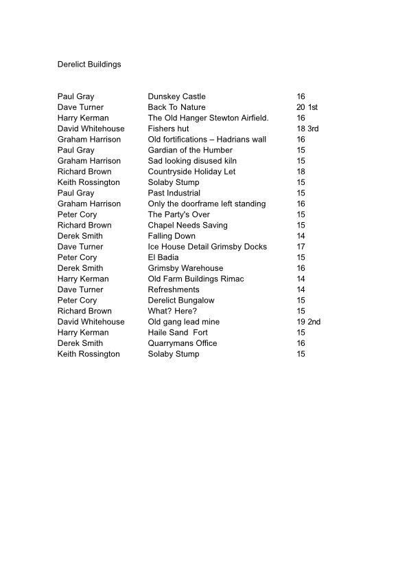 Results Page