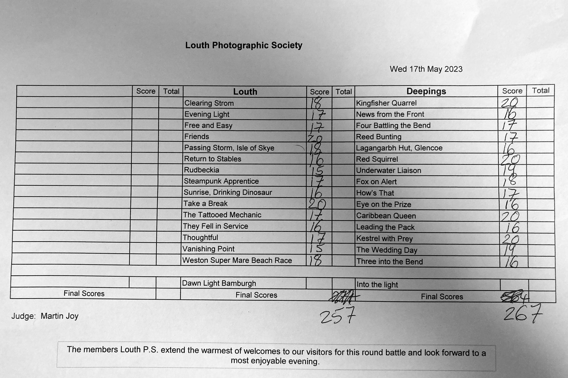 the score sheet from the contest