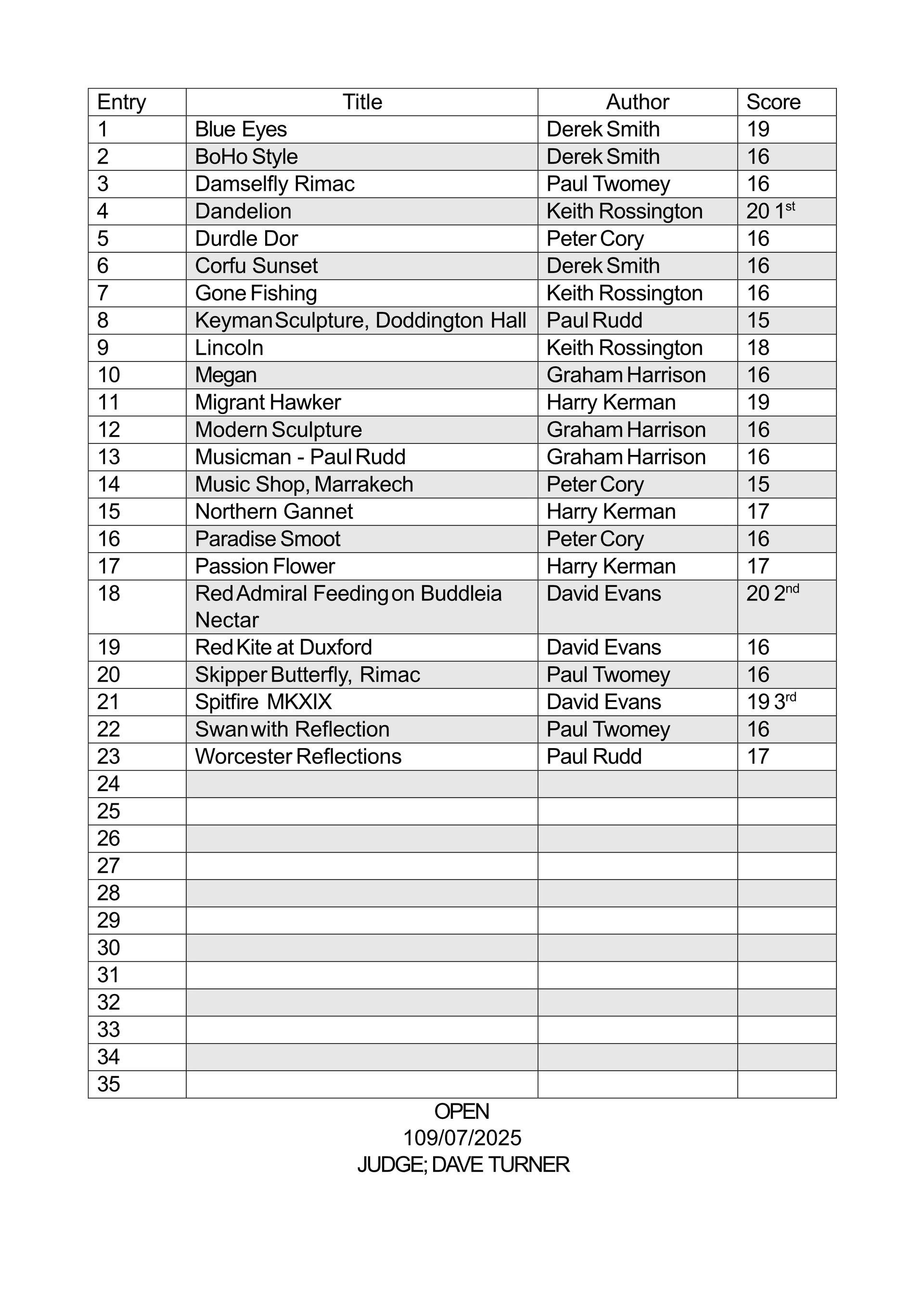 a shield bug insect on a flower