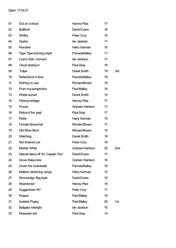 results page