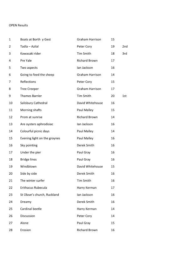 results page