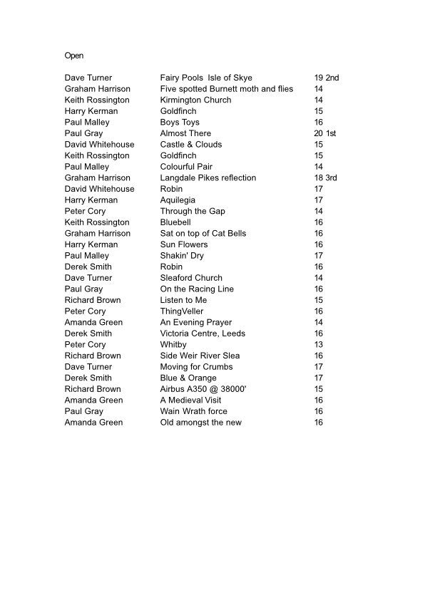 results page