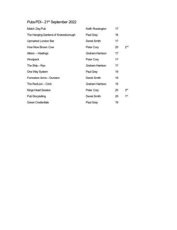 results page