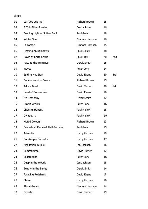 results page