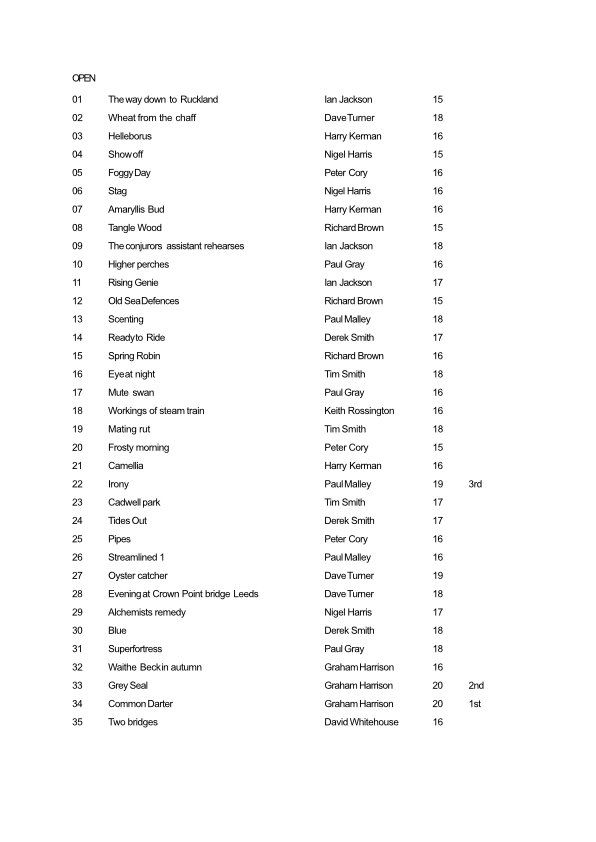results page