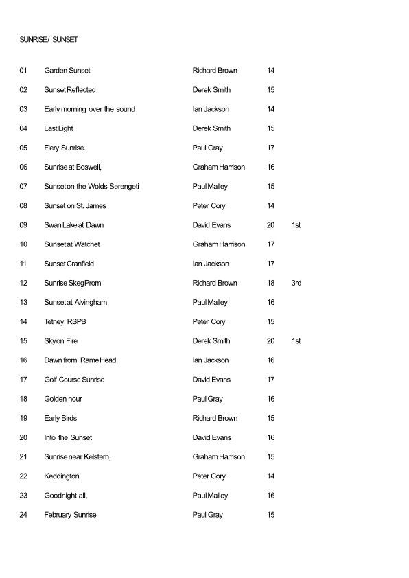 results page