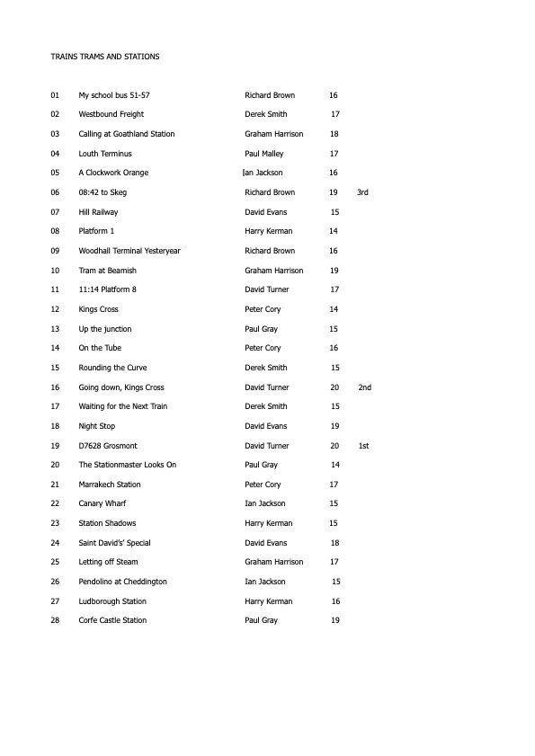 Results Page