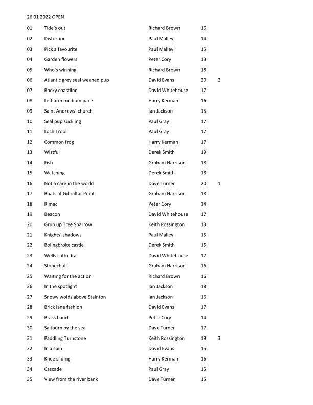 results page