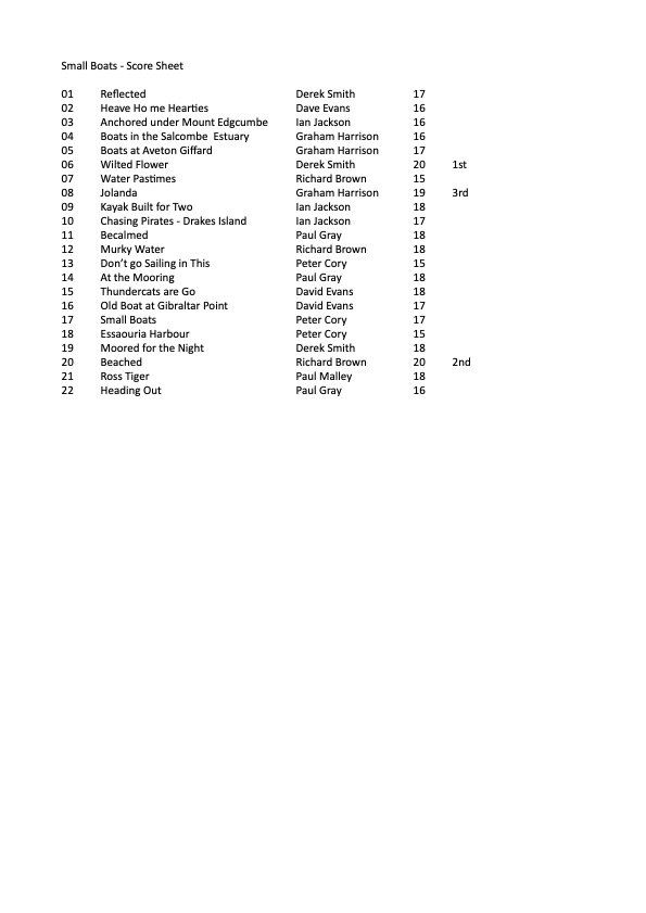 results page