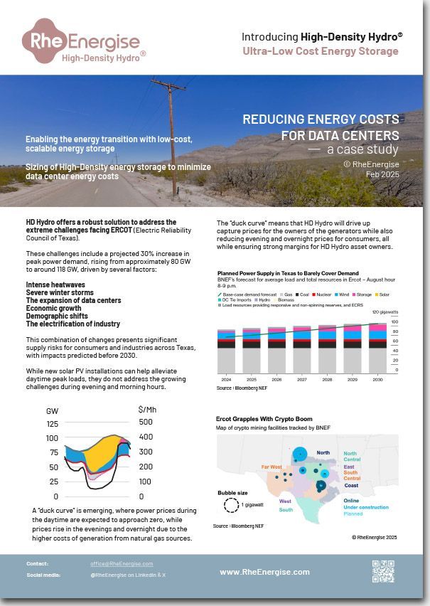 Data Center Opportunities