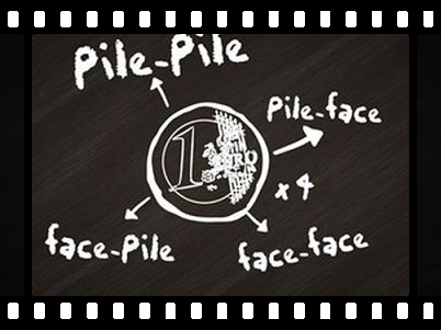 Des fantômes dans le brouillard