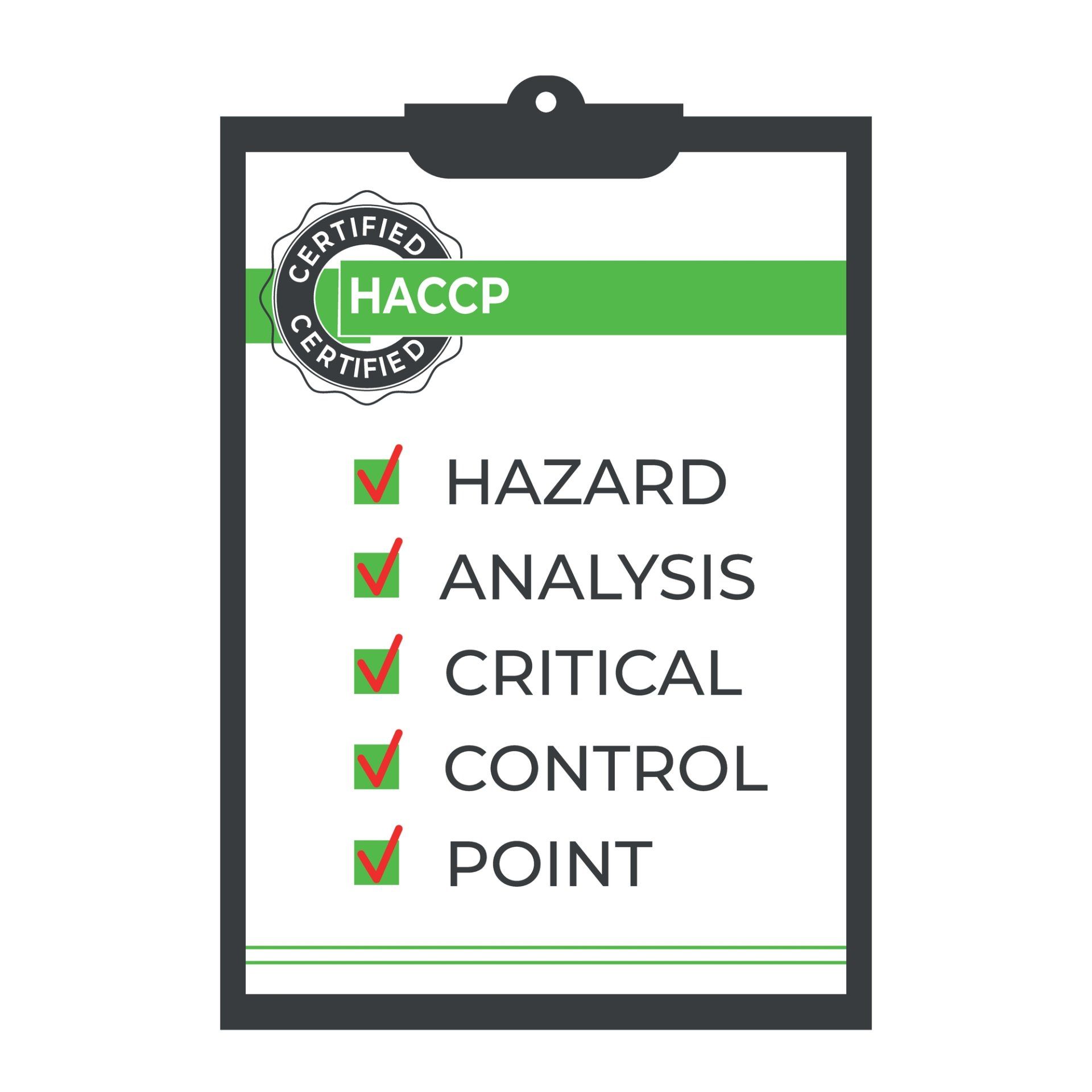 HACCP-Konzept HACCP-Konzept
