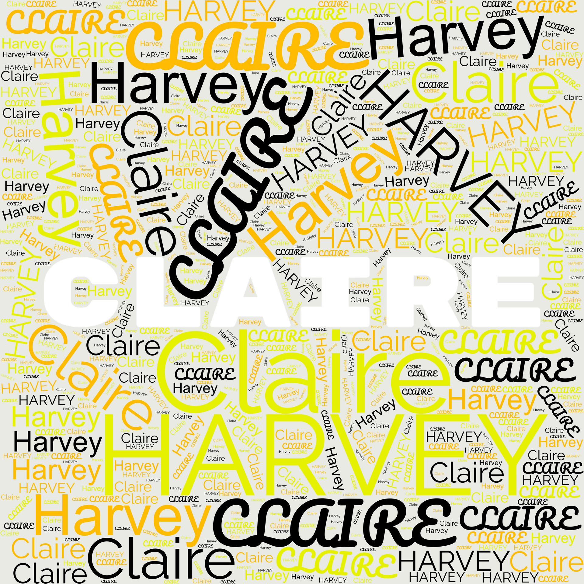 Wordcloud Claire Harvey