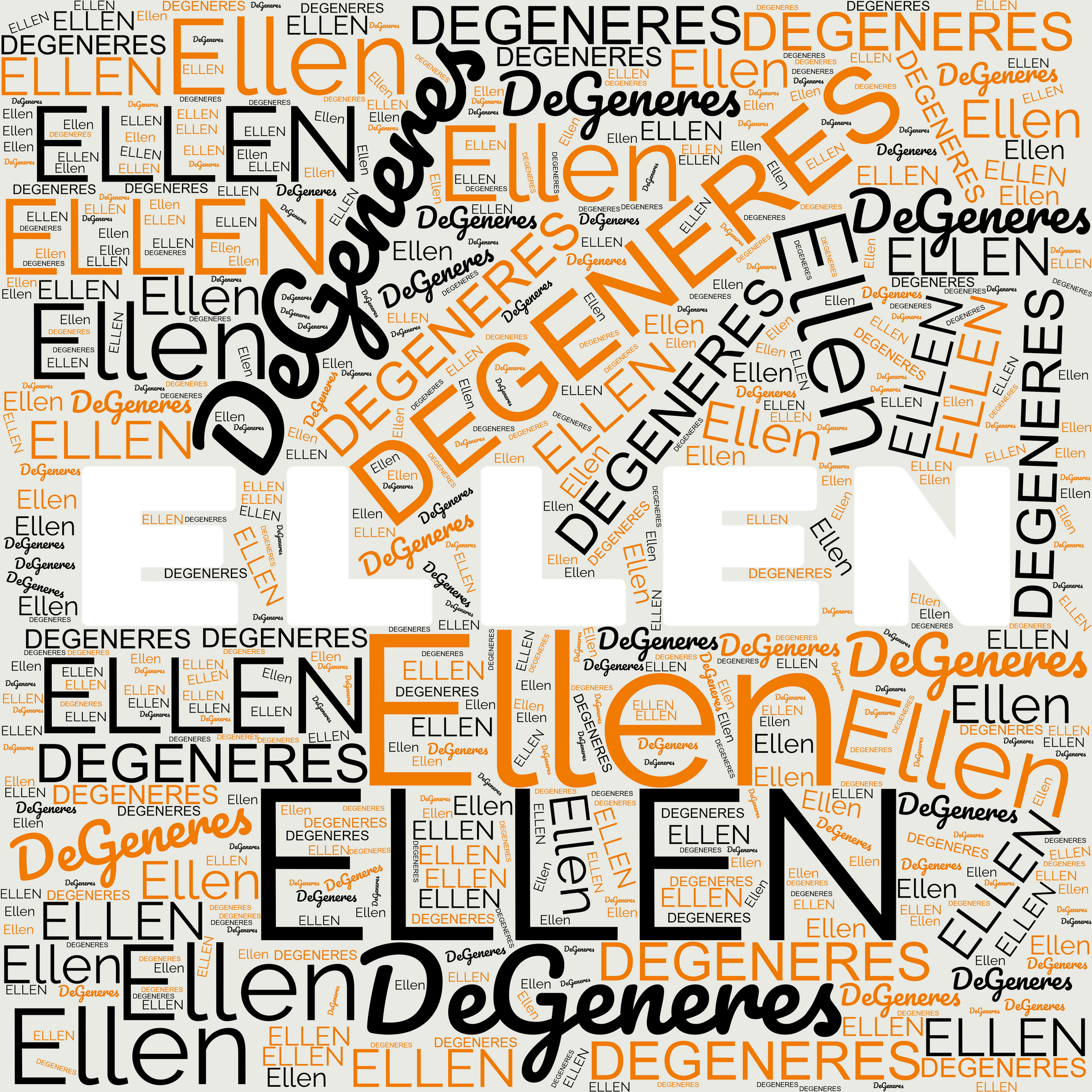 Wordcloud Ellen DeGeneres