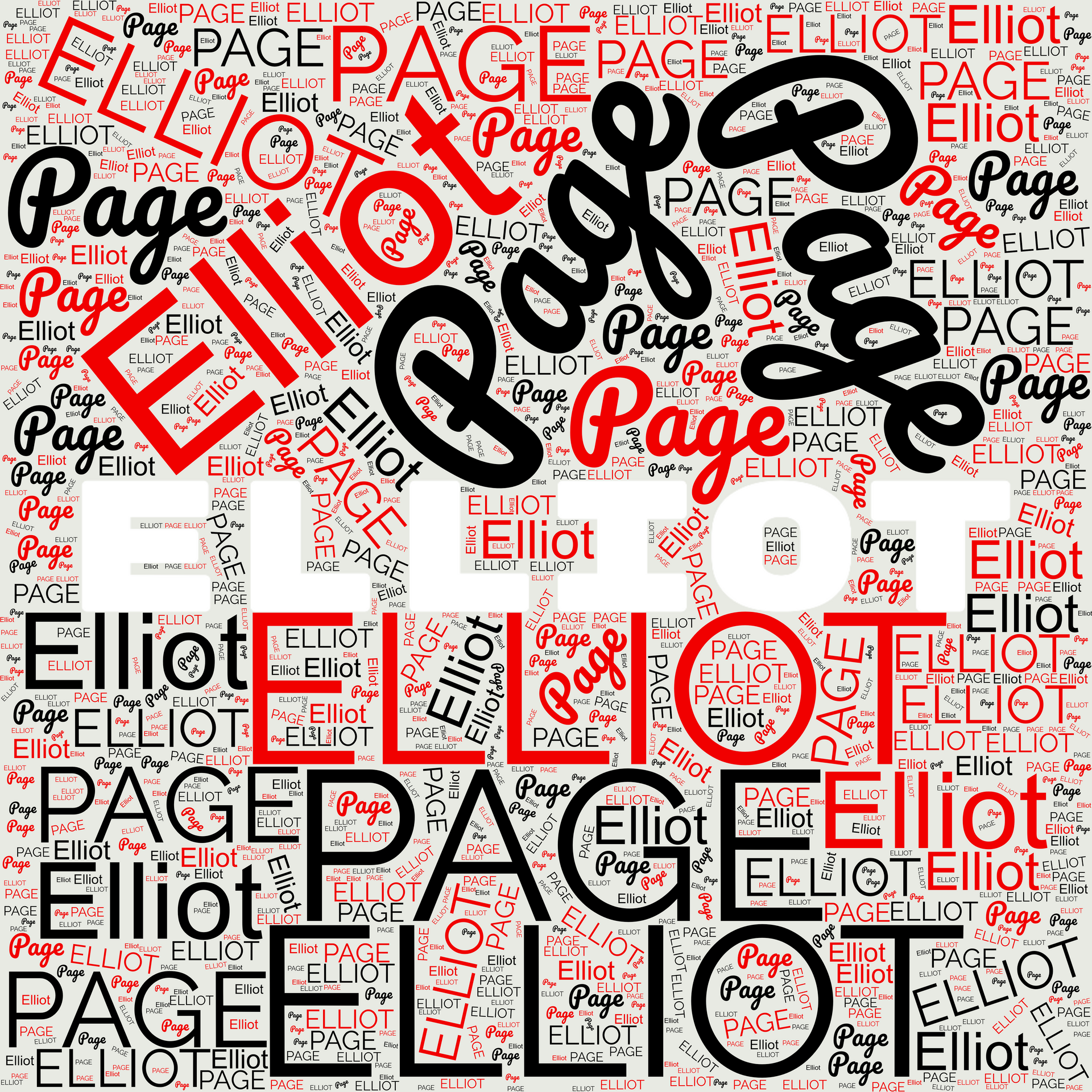 Wordcloud Elliot Page