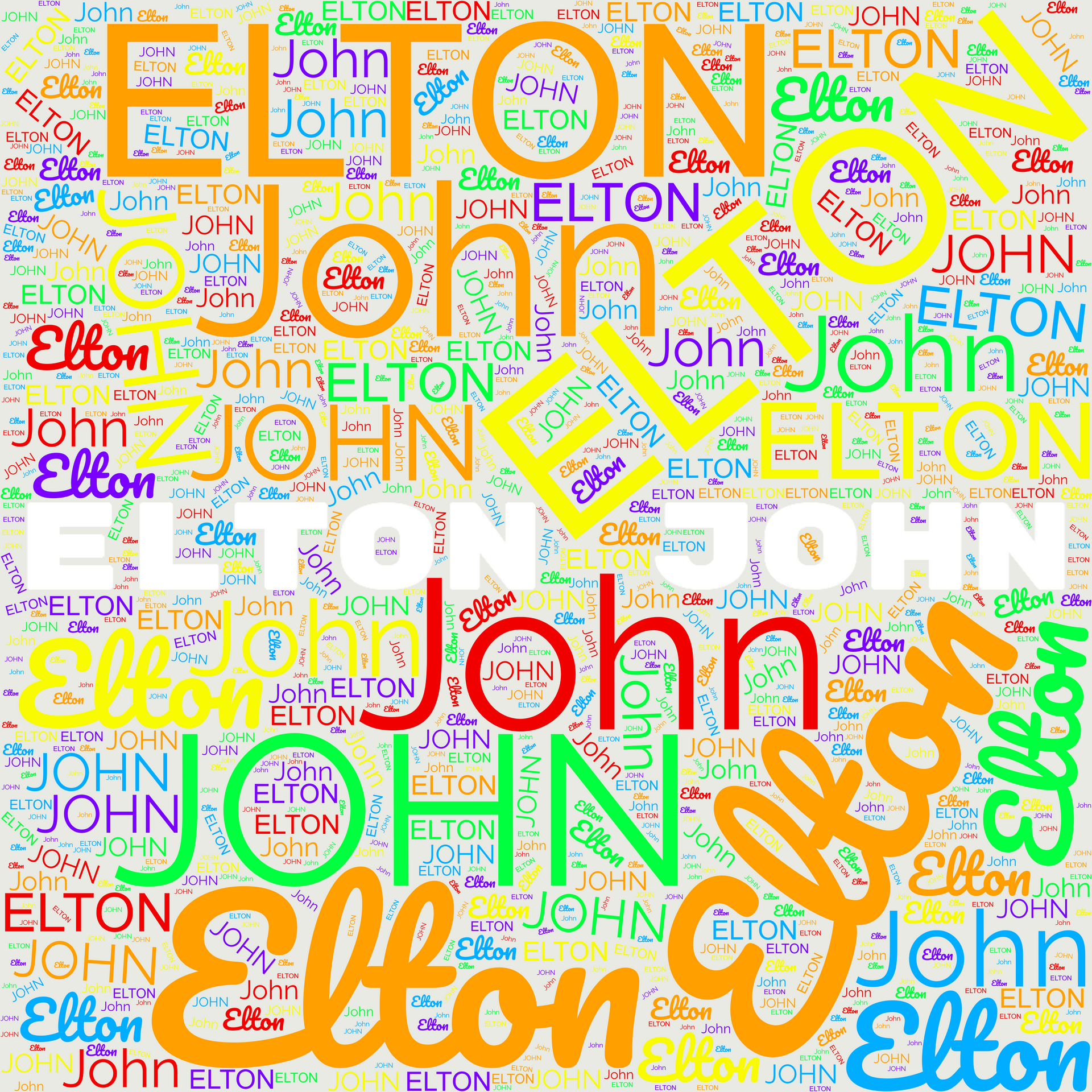 Wordcloud Elton John